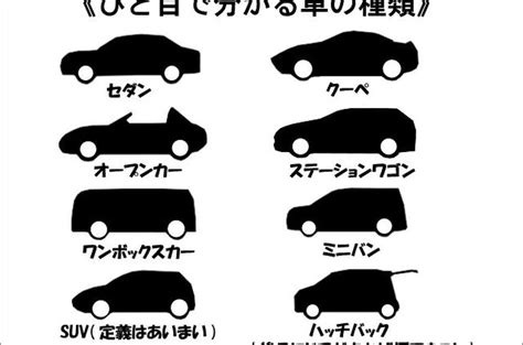 車類|車の種類（ボディタイプ）一覧